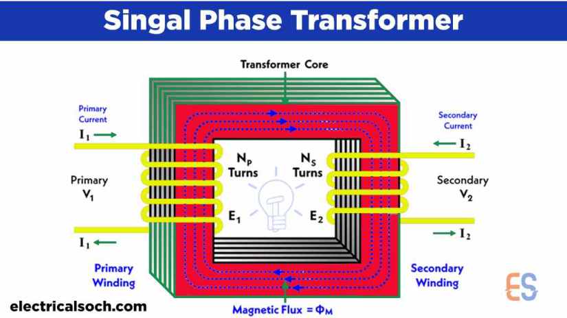 Singal Phase Transformer